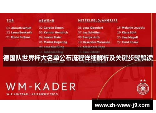 德国队世界杯大名单公布流程详细解析及关键步骤解读
