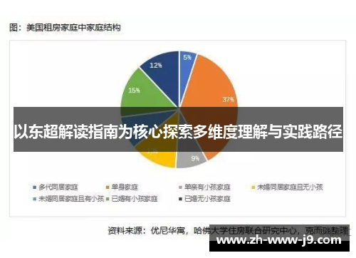 以东超解读指南为核心探索多维度理解与实践路径
