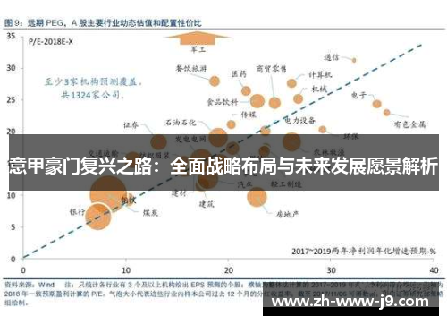 意甲豪门复兴之路:全面战略布局与未来发展愿景解析 意甲豪门复兴之路:全面战略布局与未来发展愿景解析