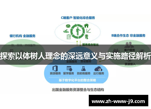 探索以体树人理念的深远意义与实施路径解析 探索以体树人理念的深远意义与实施路径解析