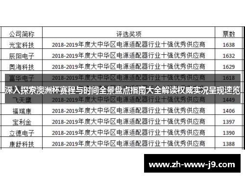 深入探索澳洲杯赛程与时间全景盘点指南大全解读权威实况呈现速览 深入探索澳洲杯赛程与时间全景盘点指南大全解读权威实况呈现速览