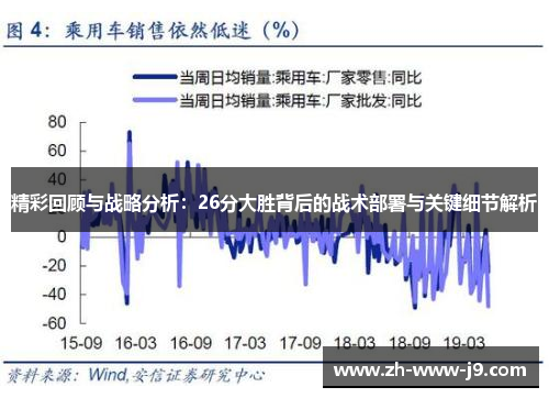 精彩回顾与战略分析:26分大胜背后的战术部署与关键细节解析 精彩回顾与战略分析:26分大胜背后的战术部署与关键细节解析