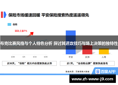 布克比赛风格与个人特色分析 探讨其进攻技巧与场上决策的独特性