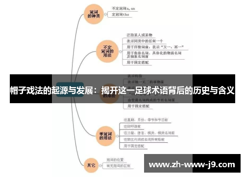 帽子戏法的起源与发展：揭开这一足球术语背后的历史与含义