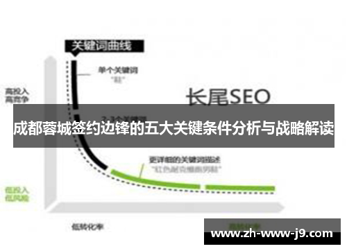 成都蓉城签约边锋的五大关键条件分析与战略解读