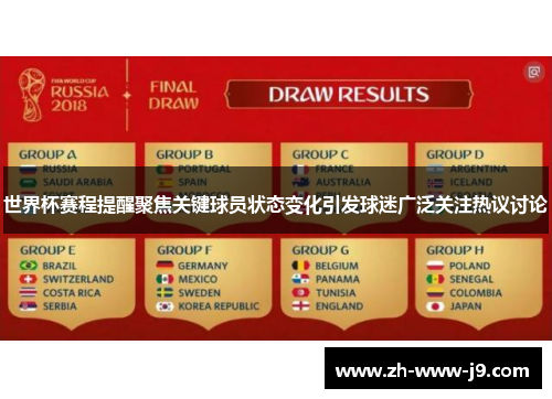 世界杯赛程提醒聚焦关键球员状态变化引发球迷广泛关注热议讨论