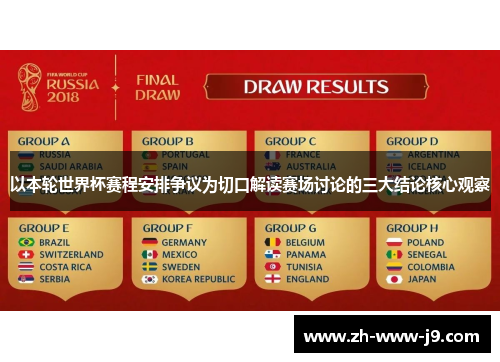 以本轮世界杯赛程安排争议为切口解读赛场讨论的三大结论核心观察