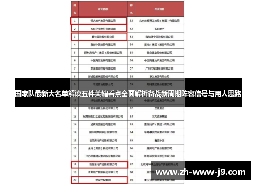 国家队最新大名单解读五件关键看点全面解析备战新周期阵容信号与用人思路
