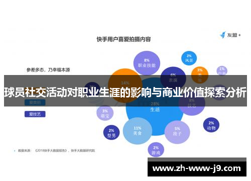 球员社交活动对职业生涯的影响与商业价值探索分析 球员社交活动对职业生涯的影响与商业价值探索分析