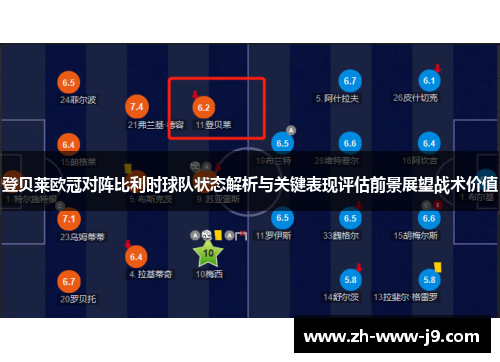 登贝莱欧冠对阵比利时球队状态解析与关键表现评估前景展望战术价值